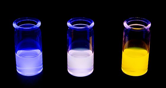 Farbmischung bei der Fluoreszenz